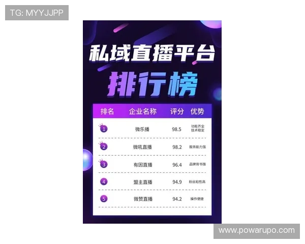 爱游戏真人主播推荐2026年度最受欢迎的游戏直播主播排行榜