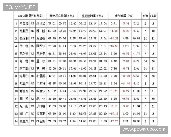 掌握百家乐庄闲赔率的计算方法与实战应用技巧提升你的赢钱概率
